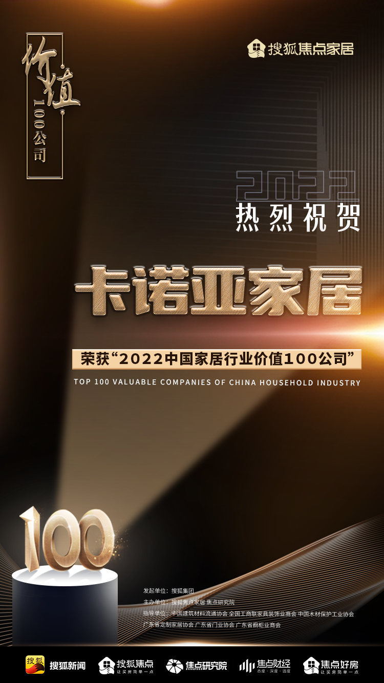 百強(qiáng)之巔|卡諾亞再獲“2022中國家居行業(yè)價(jià)值100公司”榮譽(yù) 百強(qiáng)之巔|卡諾亞再獲“2022中國家居行業(yè)價(jià)值100公司”榮譽(yù)